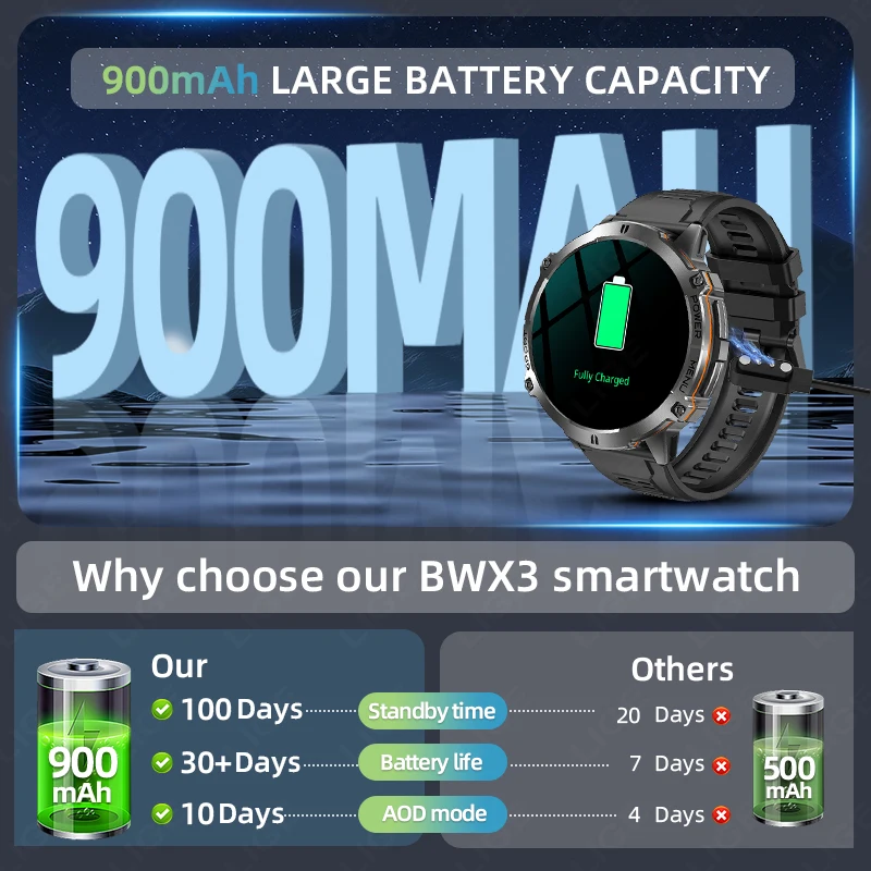 LIGE New 900mAh Super Capacity Battery Men Smartwatch 1.73" AMOLED Make Answer Call Compass Barometric Altimeter Sport Man Watch