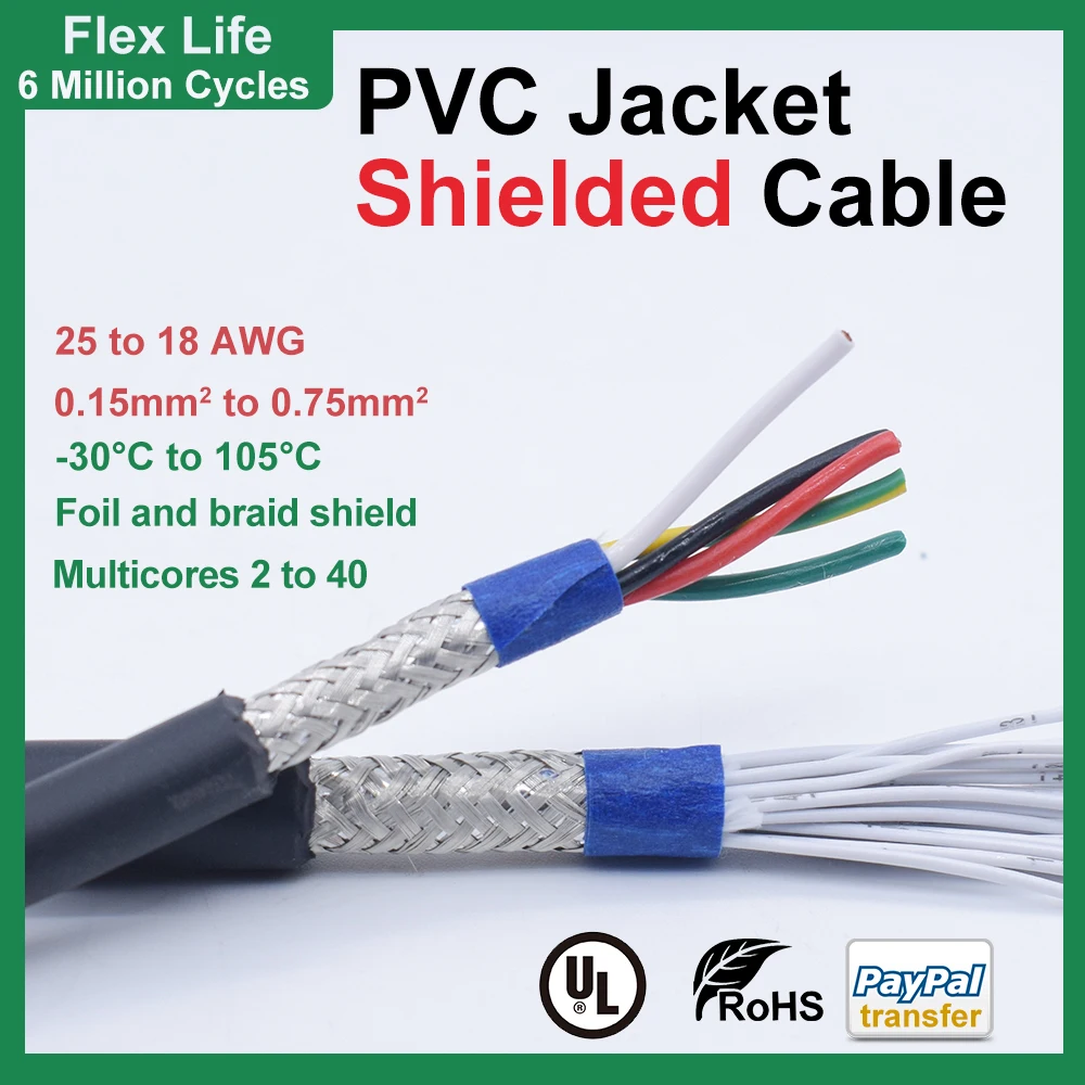 flex-shielded-pvc-flexible-cable-0-15-0-2-0-3-0-5-0-75mm2-copper-2-3-4