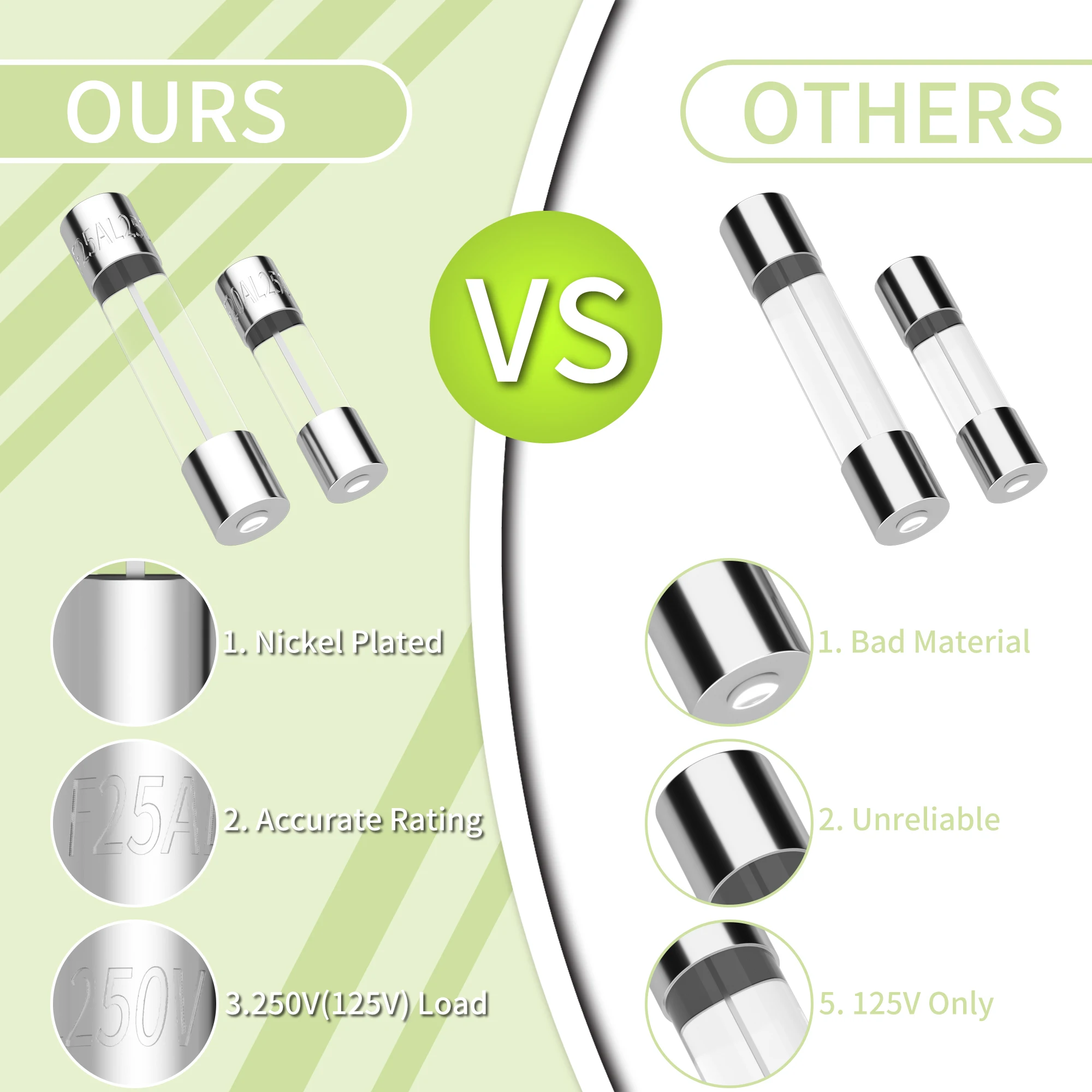 dsc-products