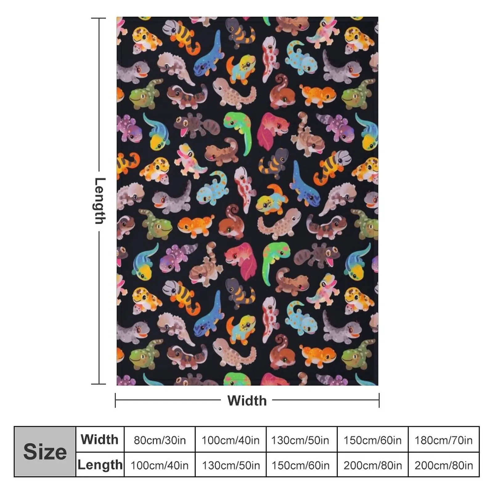 Gecko ������ ���, �߷�Ÿ�� ���� ���̵��, ���� ħ�� ���