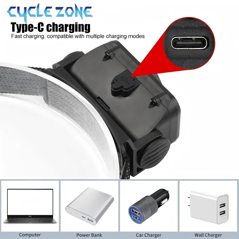 Powerful Headlamp Type-C Charging 5 Mode Head Torch Built-in Battery Outdoor Camping Emergency Lantern Head Flashlight Cob Headlamp Bike Headlight