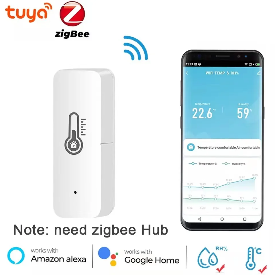 

Tuya Zigbee Temperature and Humidity Sensor Need Zigbee Gateway Hub Smart Home Indoor Hygrometer Alexa Google Voice Control