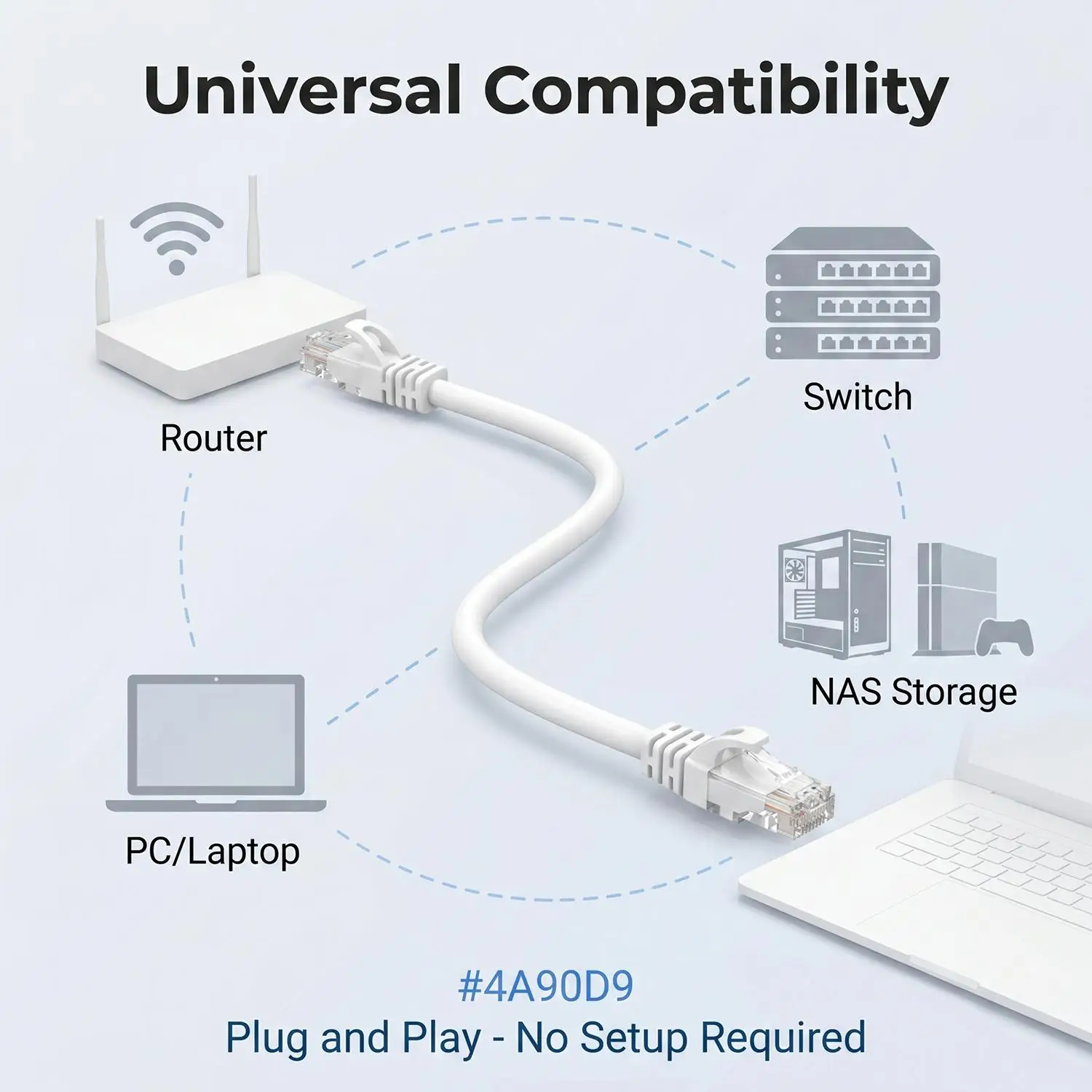 5M RJ45 CAT6A 이더넷 케이블 범용 네트워크 전송 난연성 RJ45 Cat6 40Gbps 1000MHz Lan 코드 라인
