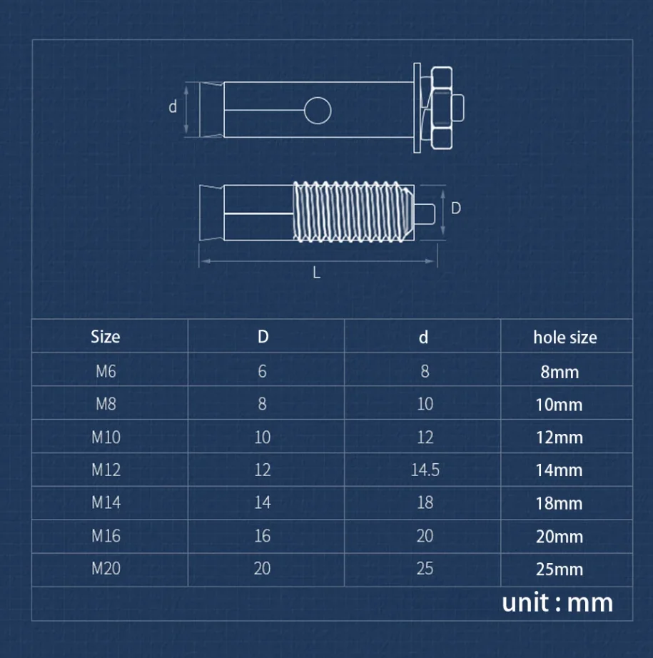 Description Picture 2 of item304 Stainless Steel Drop-in Expansion Anchor Expansion Bolt Screw