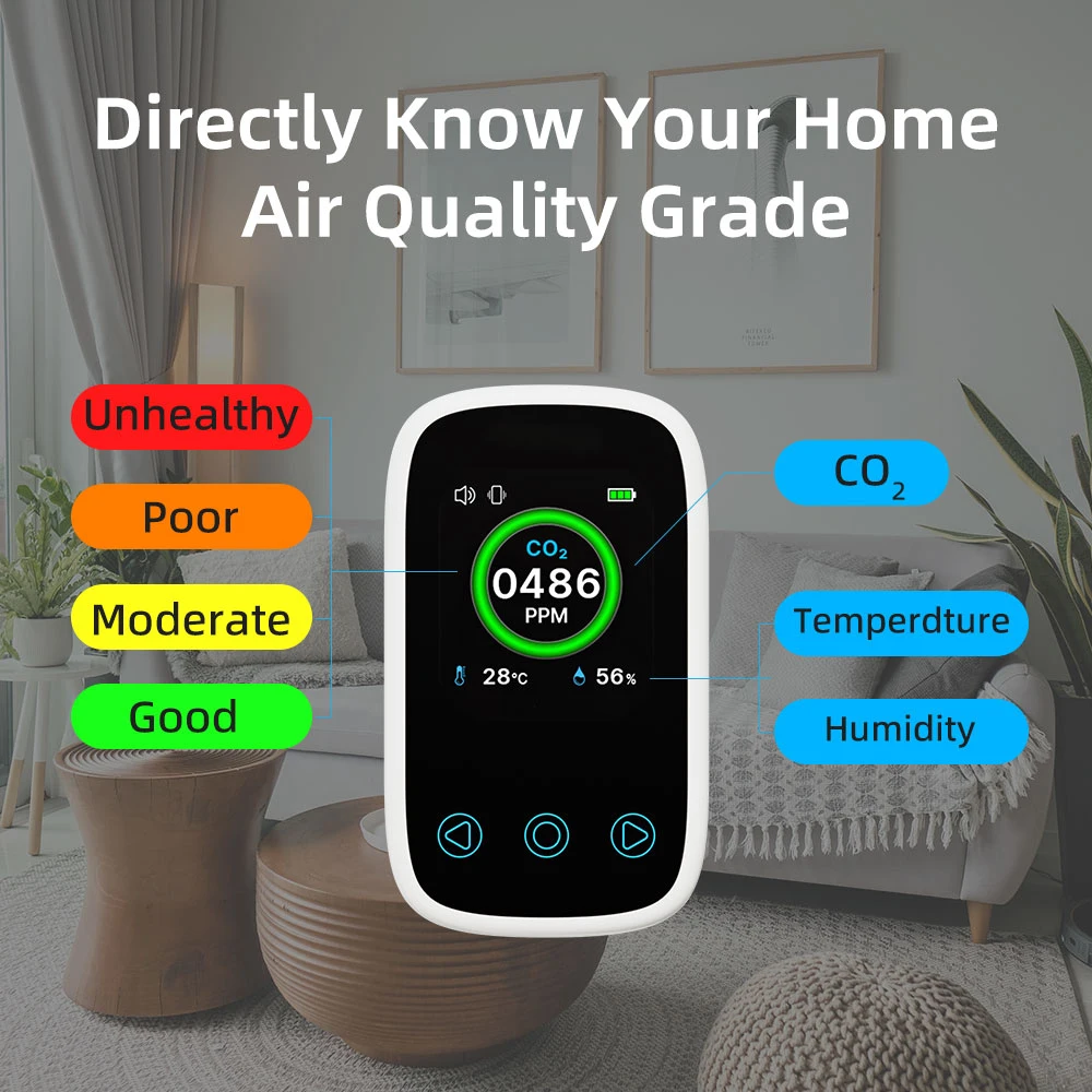 Moniteur Qualité De L'air CO2 - Capteur NDIR, Mesure CO2/température/humidité, WiFi, Batterie 1200mAh - Pour Intérieur, école, Bureau