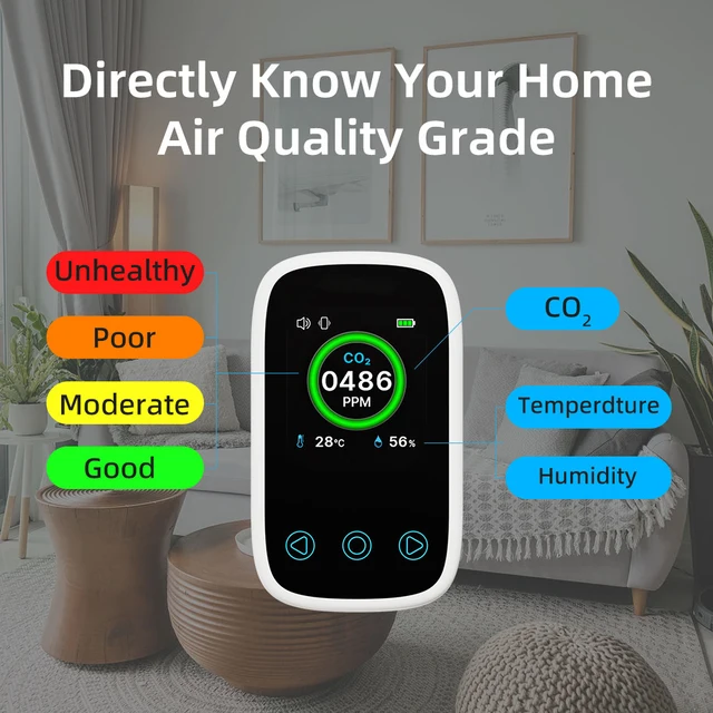 3 In 1 Air Quality Monitor CO2 Meter CO Temperature Humidity Measurement NDIR Sensor LCD Display Alarm Carbon Dioxide Detector 1