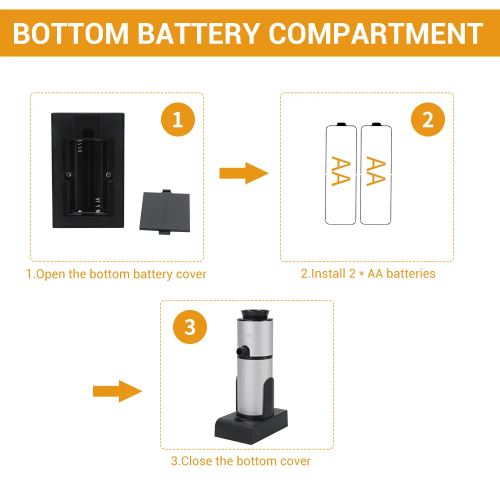 BORUiT New Smoking Gun Cold Smoker Generator Set BBQ Wood Chips For Smoking Cooking Meat Burn Smokehouse Cooking for BBQ Grill