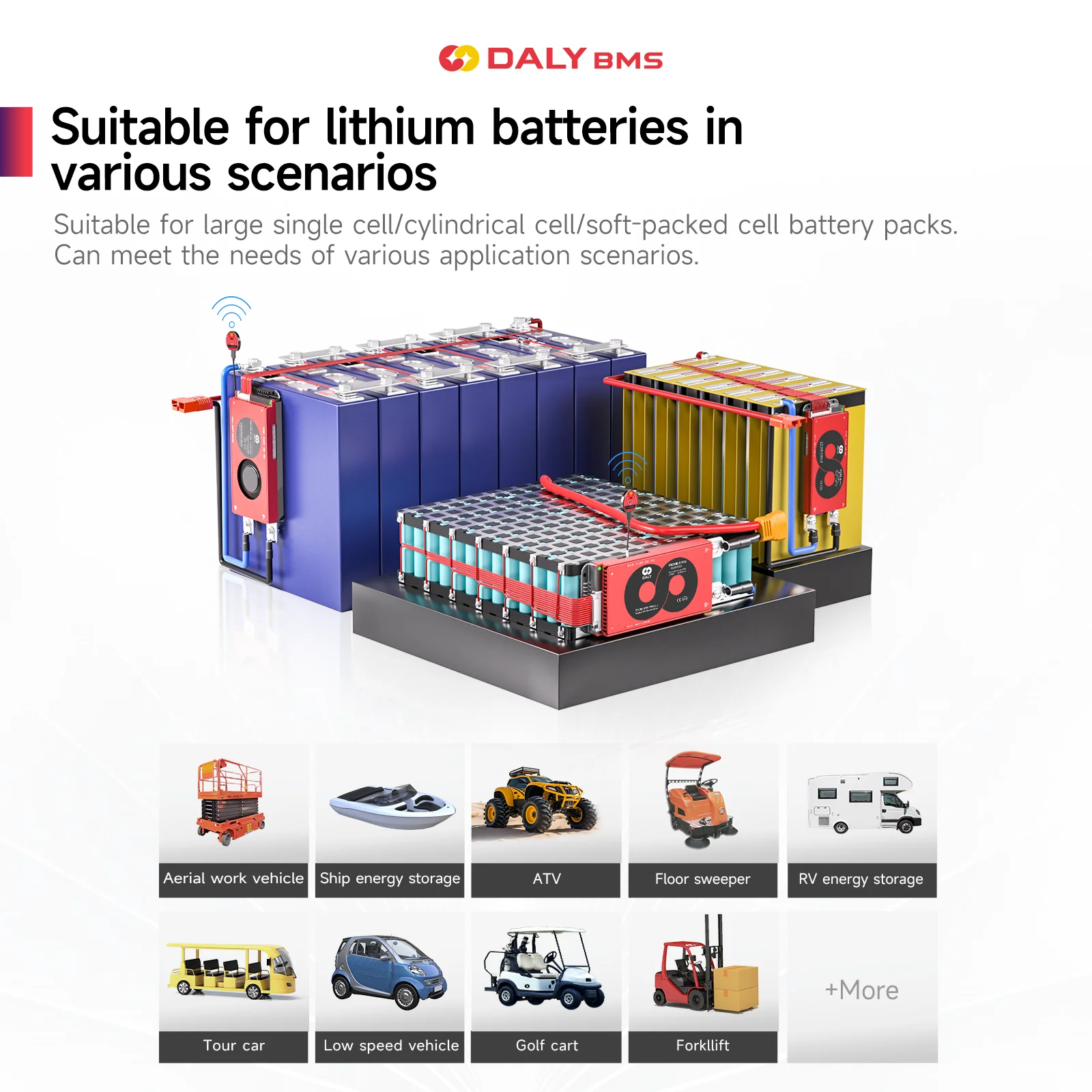 DALYBMS 블루투스 와이파이 에너지 저장 시스템 인버터 전원 공급 장치, 최신 2024 Lifepo4 4S BMS 12V RS485 CAN 24V 48V 배터리 팩