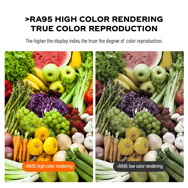 Soonpho Led Lights Projector for Live Streaming Background Atmosphere Photo Lighting with Color Card DIY Snoot Optical Spotlight
