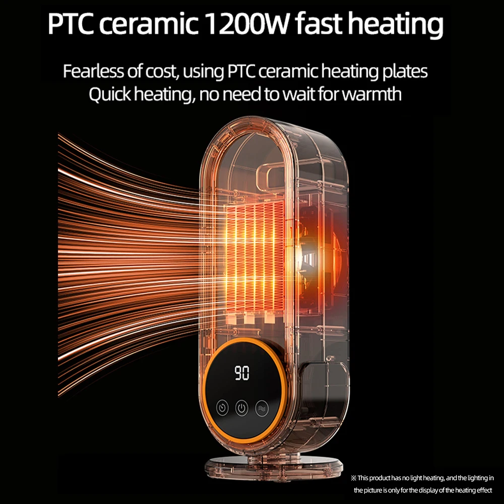 1200W Electric Heater Portable Desktop Fan Heater Heating Warm Air Blower Mini Radiator Home Office Warmer Machine For Winter