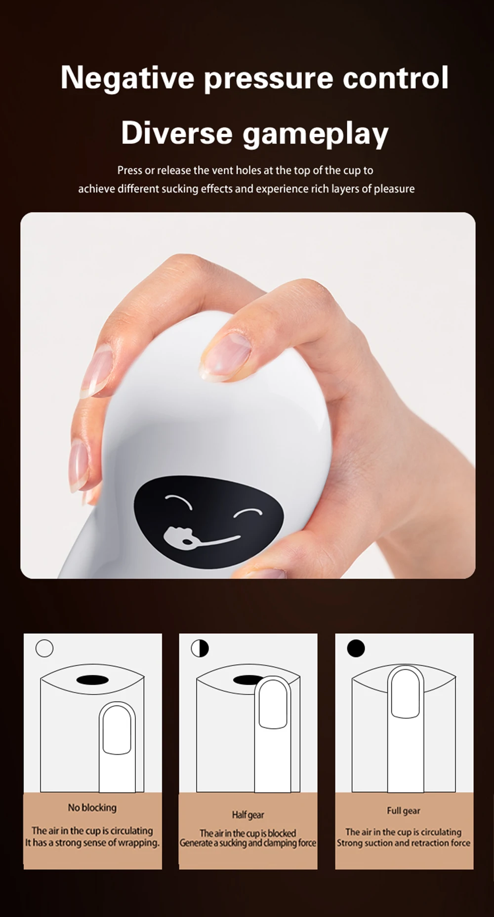 emme tabanı tasarımını gösteren erkek mastürbatör