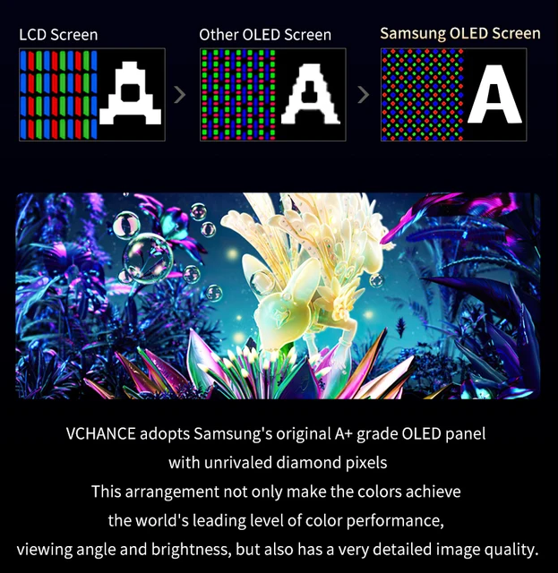VCHANCE 13.3 インチ OLED ポータブルモニター 1920x1080p