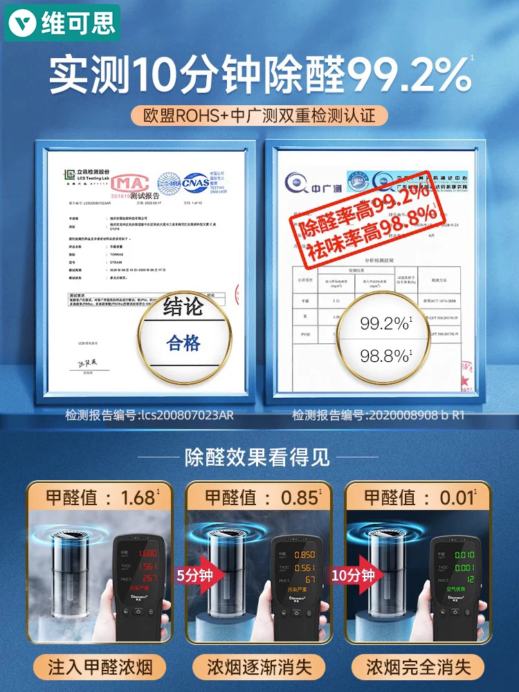 자동차 공기 청정기, 포름알데히드, 냄새 제거, 가습, 안개 아로마 디퓨저