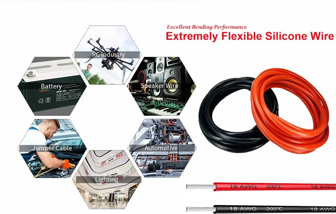 Superweicher Silikondraht 2 4 6 8 AWG 10 AWG 12 AWG 14 AWG 16 AWG hitzebeständiger rot-schwarzer Zinn-Kupfer-Litzendraht für RC-Cars-Drohnen – Detail 1