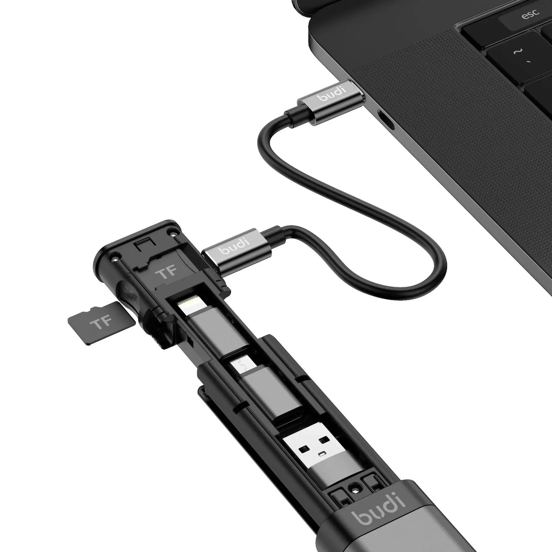 Type C OTG Adapter Multi-function Data Line Reader OTG Adapter Type C External Memory Card Storage Stick