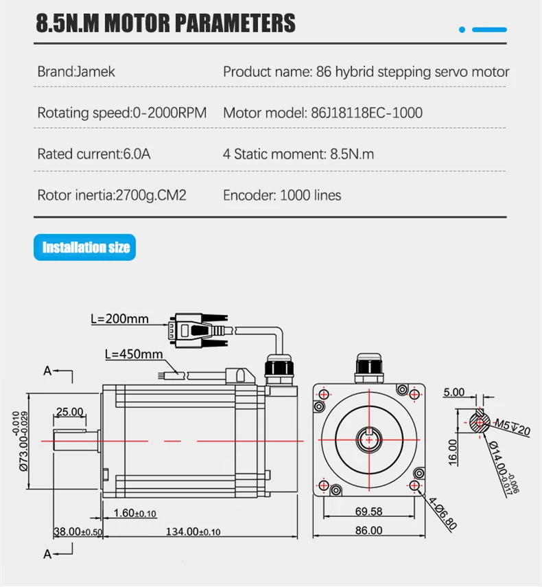 8.5Nm Kit
