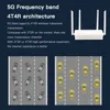 FENVI AC1200 Wi-Fi Router Gigabit Ethernet Dual Band 2.4GHz 5GHz Wireless Network Repeater with 4x5dBi Antennas