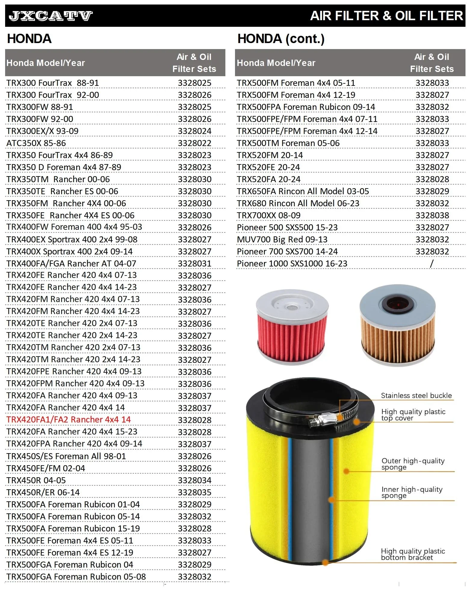 Oil Air Filter Sets For Honda Foreman Rincon Rancher Sportrax TRX420 350 400 300 TRX450 TRX500 TRX680 Pioneer 700 1000 air filter motorcycle air filter air filter cleaner