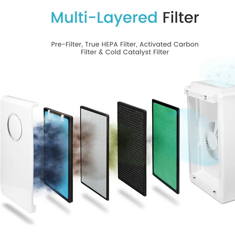 Pro breeze replacement filter deals