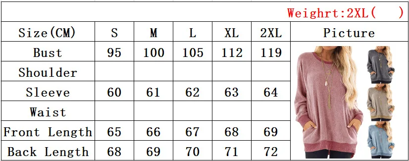 Рисунок 6 - Осень/Зима 2023, свитер с круглым