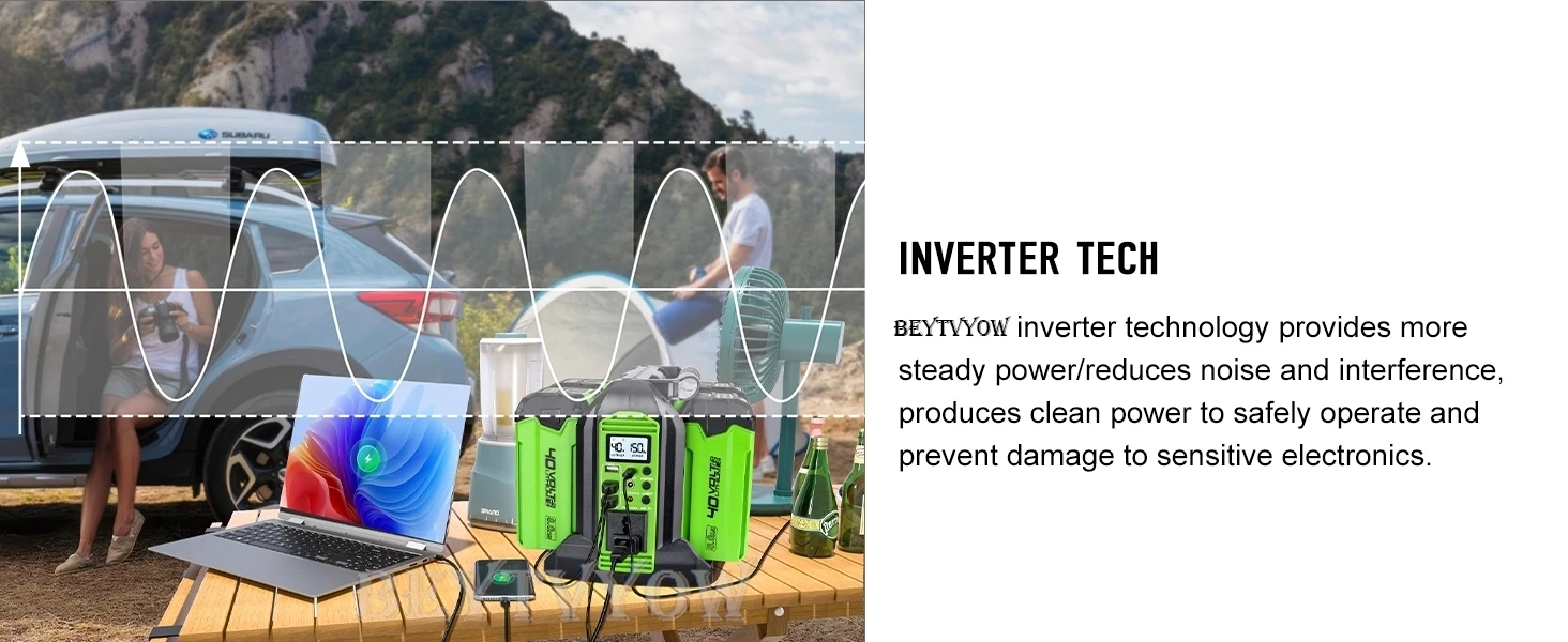 Power Inverter for Greenworks 40V Battery 350W DC 40V to AC 120V Power Station P
