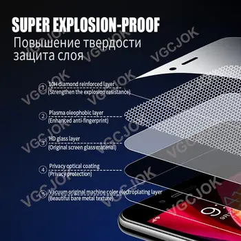 999d Anti-Burst-Hartglas für iPhone 7 8 6 6s plus Displays chutz folie auf iPhone 5 5c se 5s 2020 se2 se3 Schutz glas folie — изображение 4