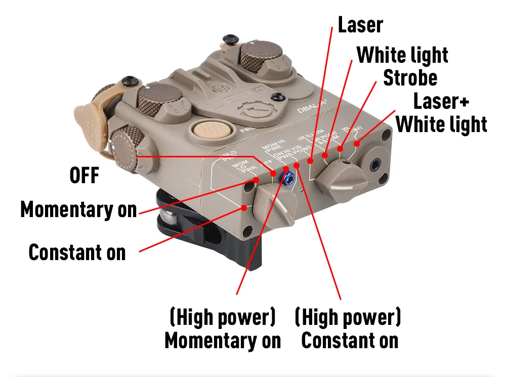 Description Picture 4 of itemTactical WADSN Airsoft DBAL-A2 Simplified Version Indicator Hunting Rifle DBAL Torch Aiming Weapon Strobe Lights Fit 20mm Rail