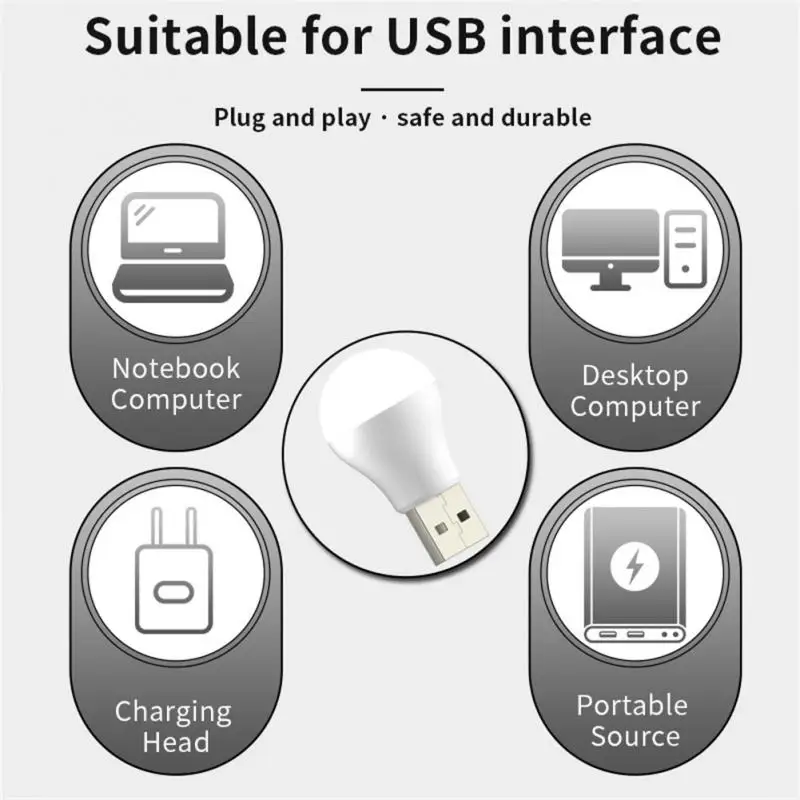 USB Plug Lamp Computer Mobile Power Charging USB Small Book Light LED Eye Protection Reading Light Small Night Bulbs
