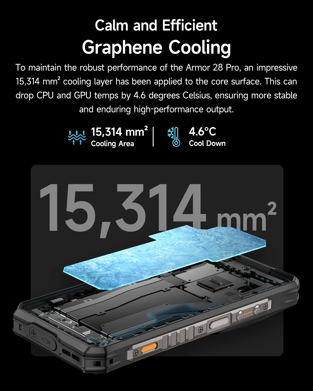 Ulefone Armor 28 Pro 5G AI Rugged Phone 512GB ROM Smartphone 120W MTK Dimensity 7300 10600mAh 6.67”AMOLED 64MP Mobile Phone