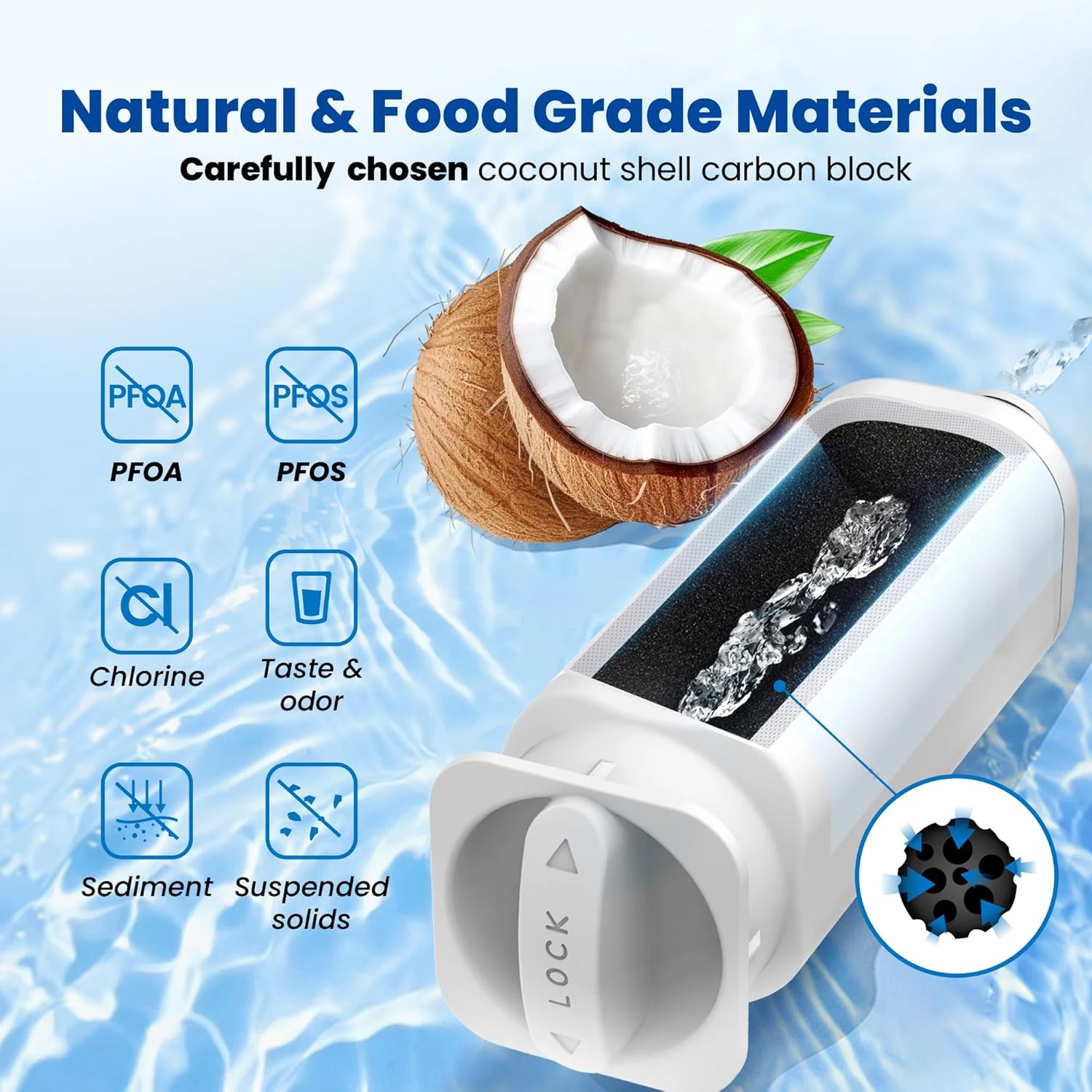 NSF Certified Refrigerator Water Filter Compatible with Samsung DA97-17376B HAF-QIN / EXP DA97-08006C RF23M8070SG RF23M8070SR Water Filter