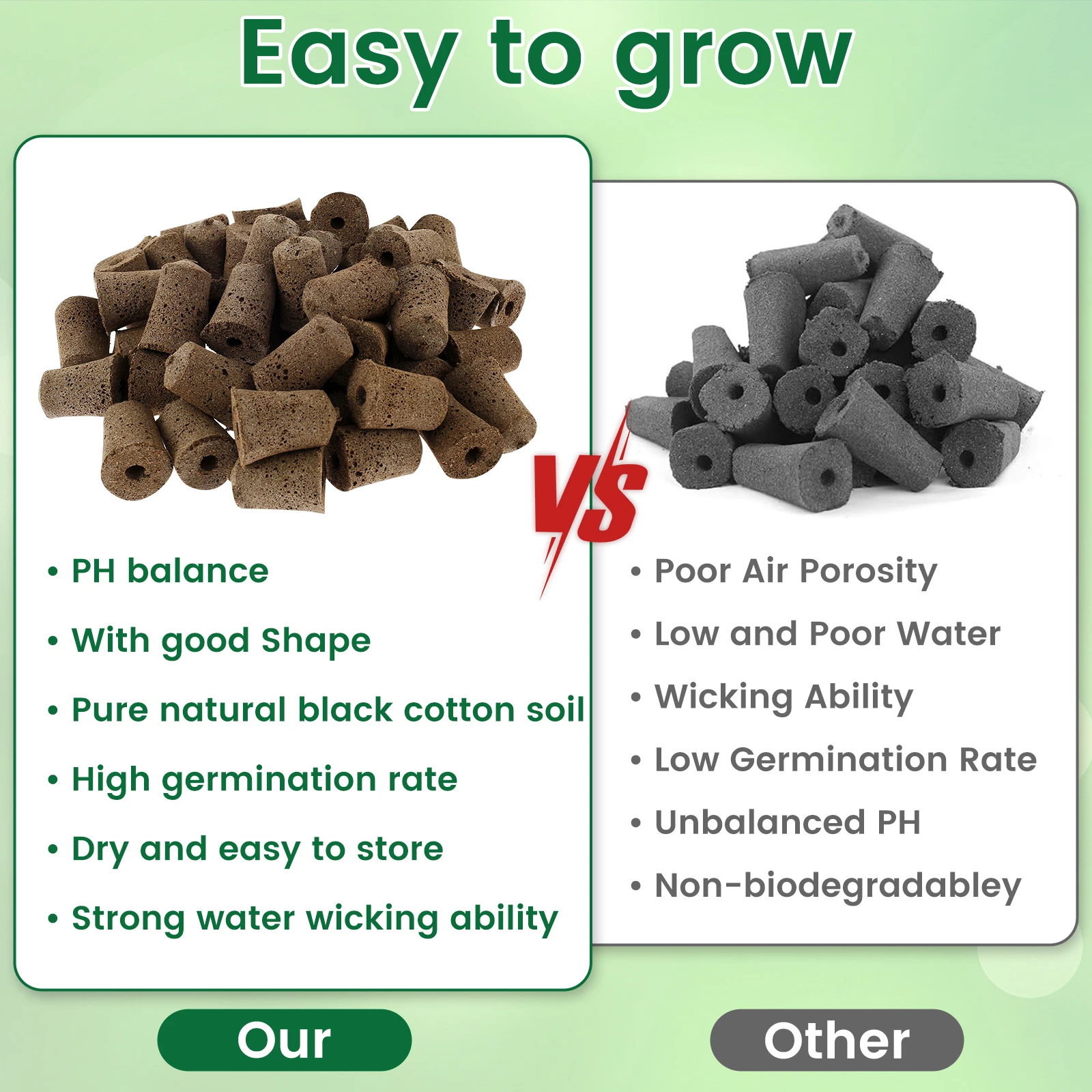 50 Pack Seed Grow Sponges Hydroponics Starter Replacement Root Growth Sponges Gardening Pod Garden Planting Accessories hydroponic grow media cubes,soilless planting substrate,seed starter plugs