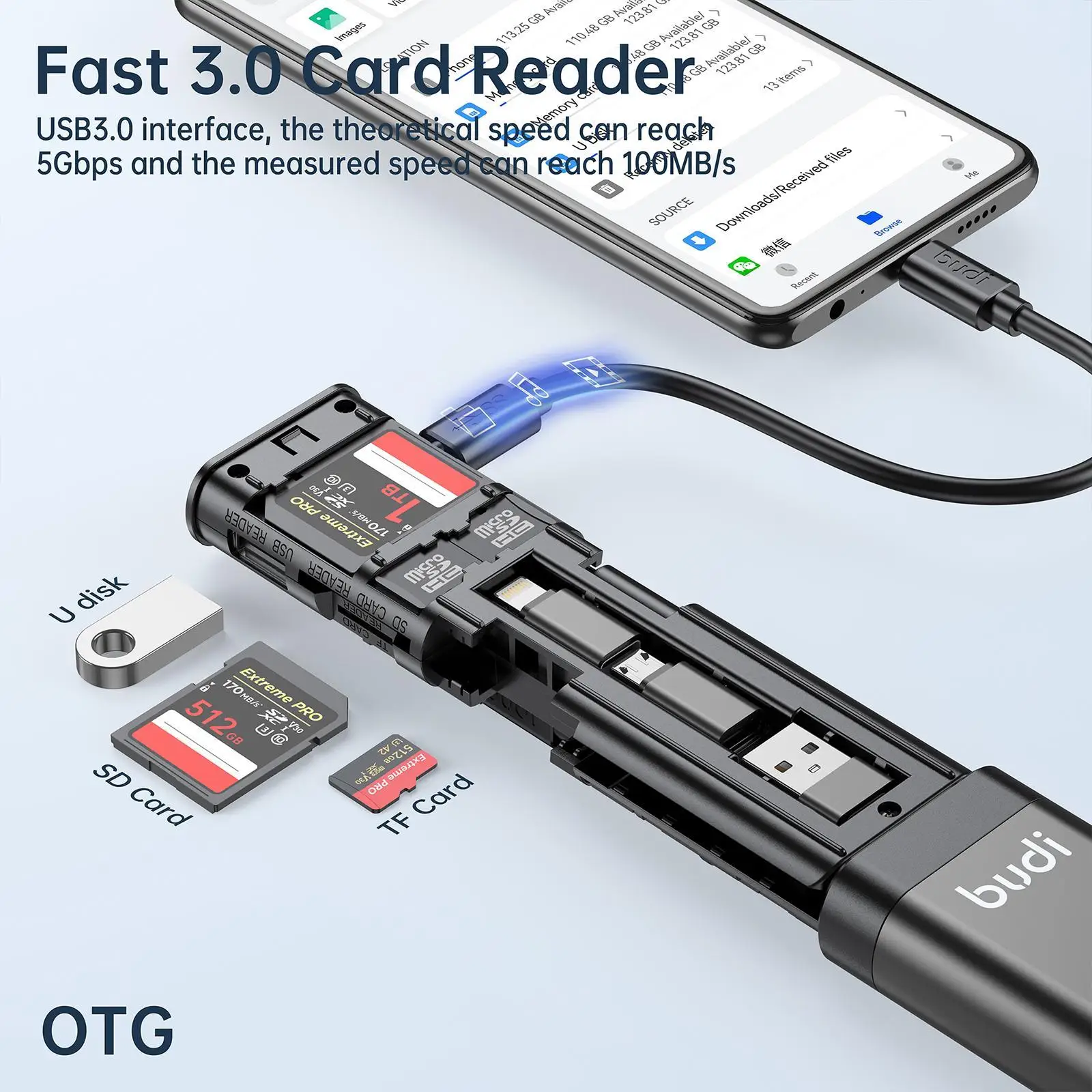 BUDI Multifunct 9 In 1 SD Card Reader Cable USB 3.0 Type-C Adapter 5Gbps  Transfer Memory Card High Speed Card Reader Tool Box