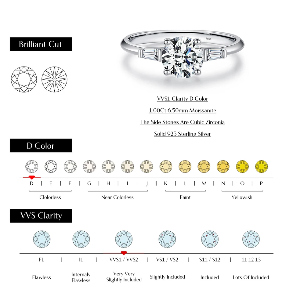 Halukakah D Color 1.0 ct Herren-Moissanitring V-Muster,1 Karat Laborgewachsender Diamant mit Zertifikat,18k Goldplattiertes Sterlingsilber,Verstellbare Größe,für Ehemann,Freund,Geburtstag,Jubiläum