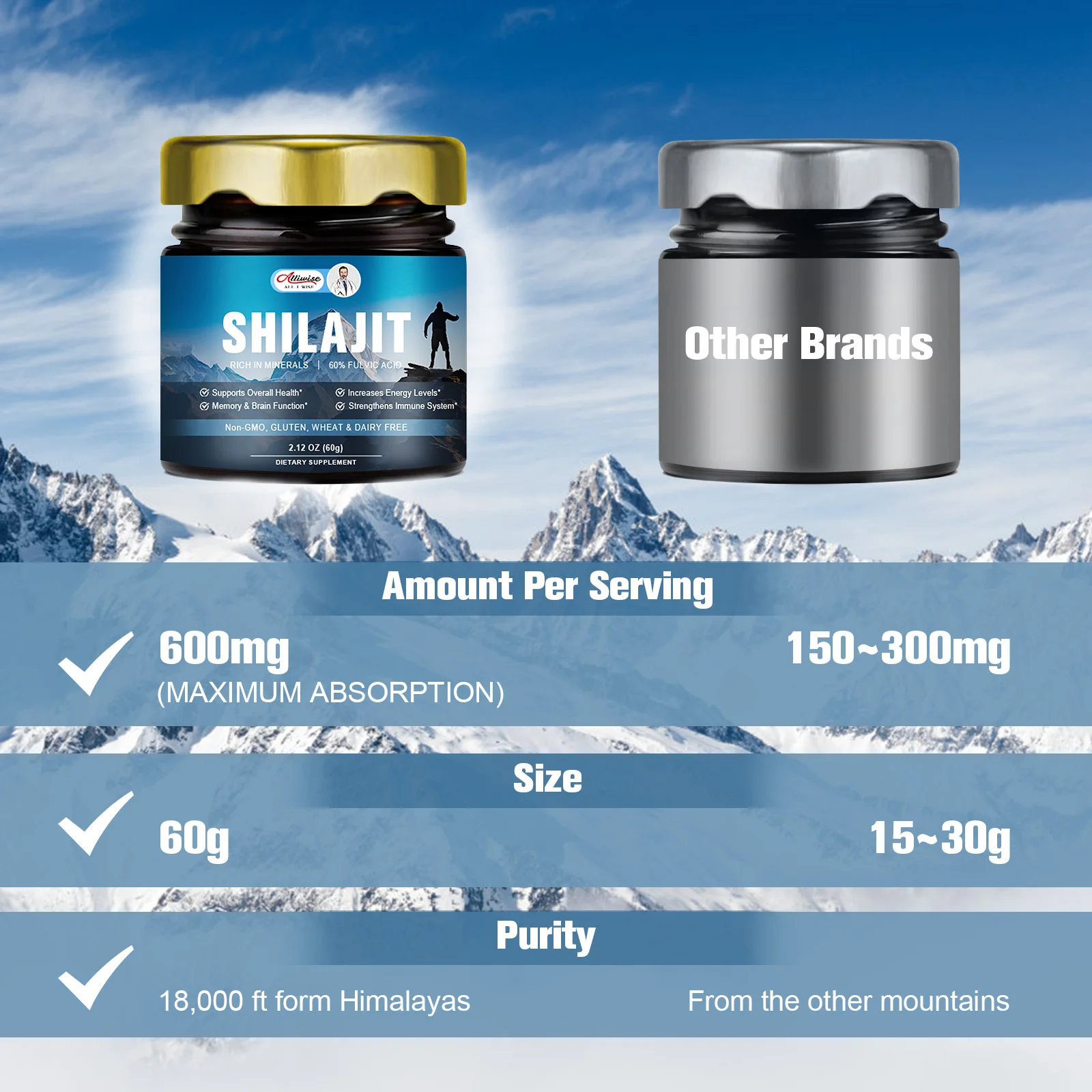 Alliwise ORGANIC 600Mg Minerals For Male Hormone Balance