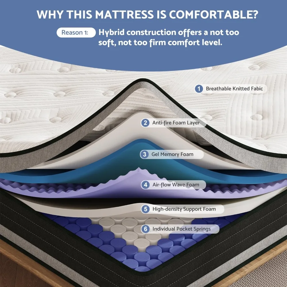 Queen Size Mattress, 14 Inch Hybrid Pillow Top Mattresses in a Box, Medium Firm Mattress for Back Pain, Fiberglass Free 3