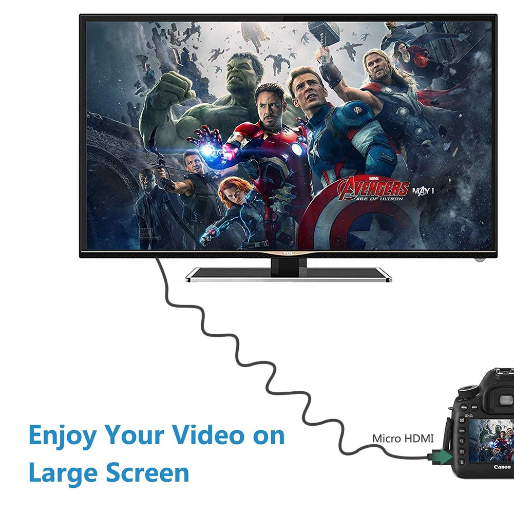 FOINNEX- ũ HDMI to HDMI ̺ 0.82FT 4K @ 60HZ,    7 , ĳ ī޶,    
