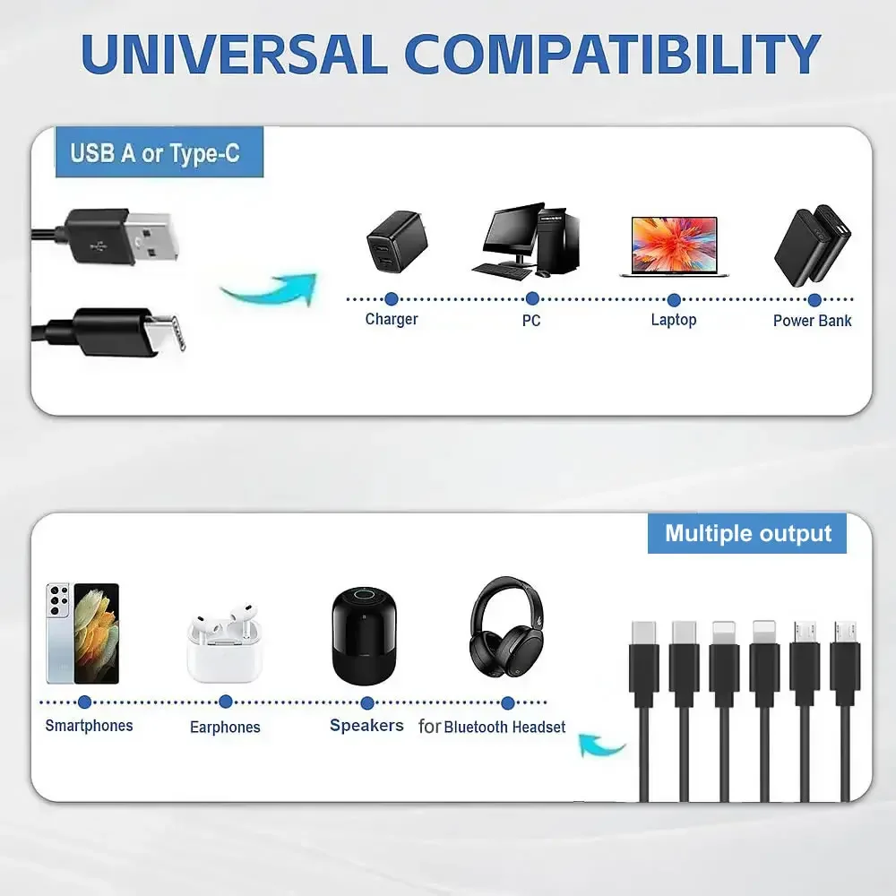 Versatile 6-in-1 Multi-Device Charging Cable