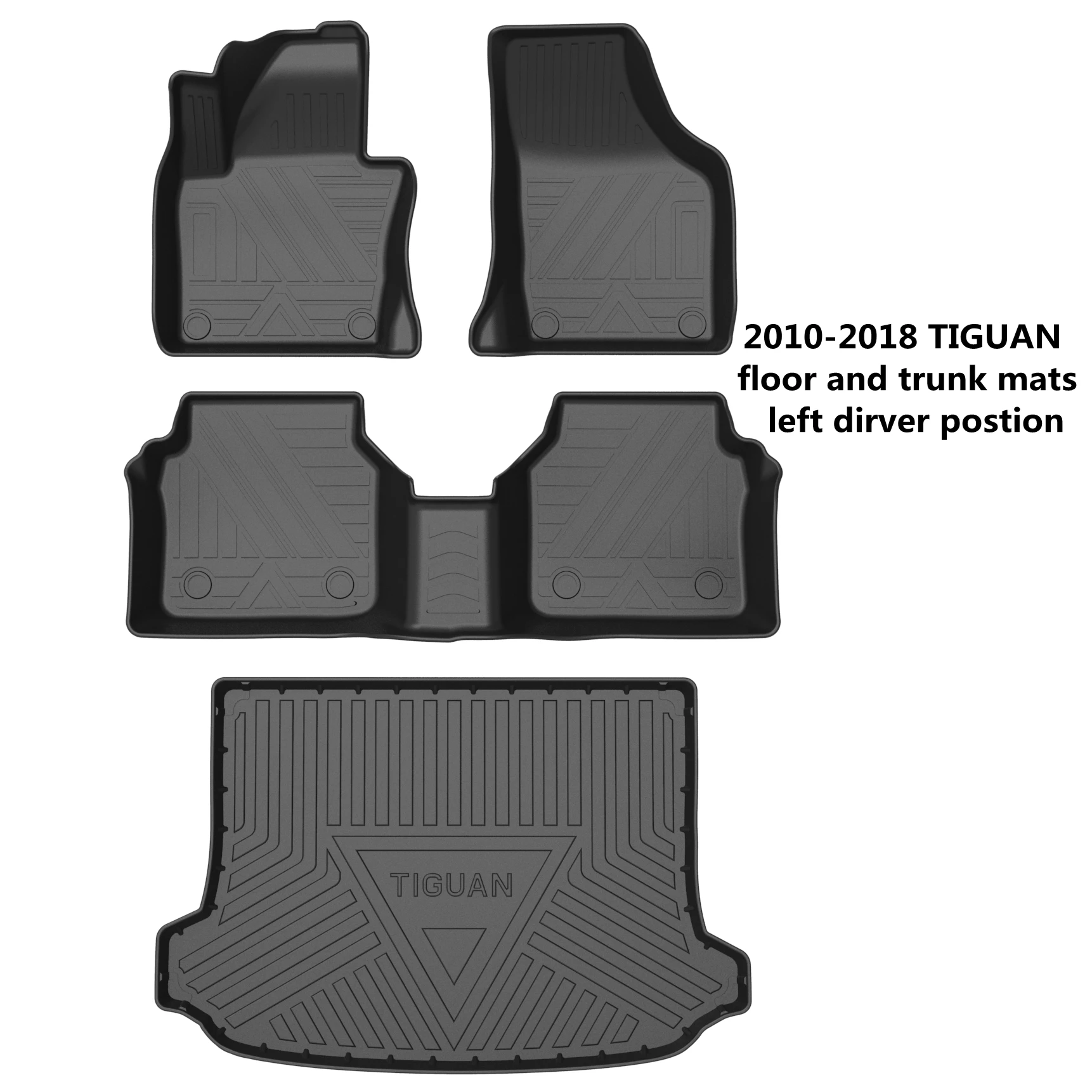 Store Home Products Feedback