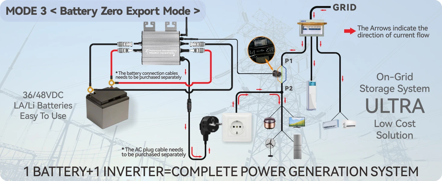 500W/800W Grid-Tied Solar Inverter - Dual Mode (PV/Battery), Zero Export, Easy I