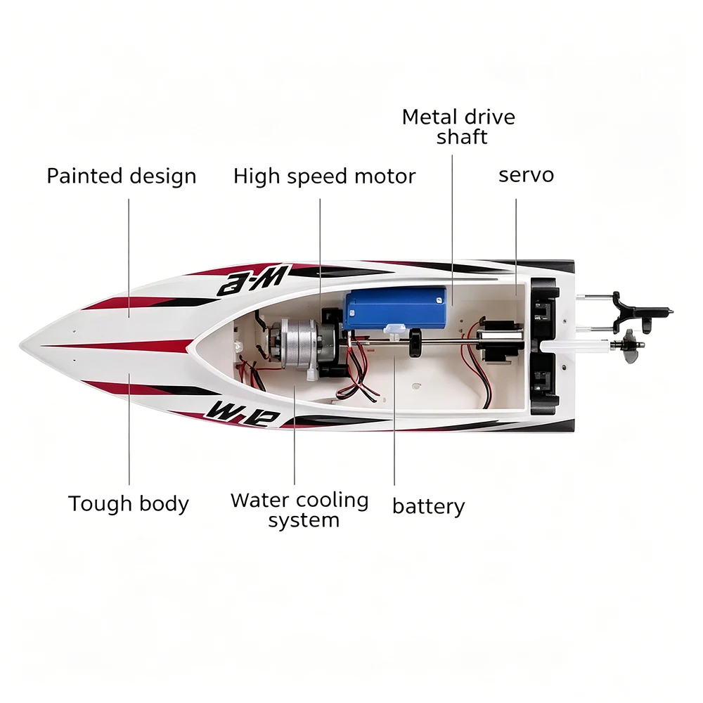 Bateau RC 35 km/h auto-redressement 2.4G - Vert