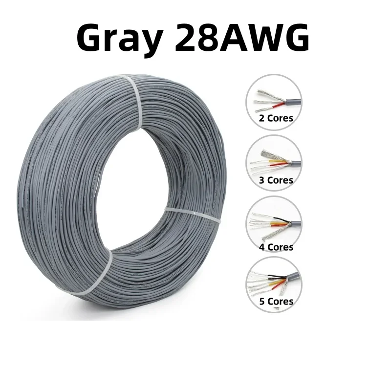 Shielded Tinned Copper Wire - Audio and Control, PVC Insulated, Multi-Core Options