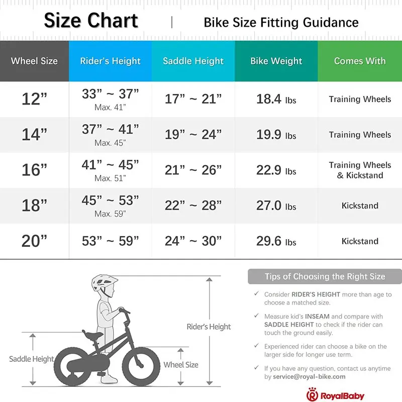 Ultimate Guide To Kids Bike Sizes (And Bike Size Chart!)