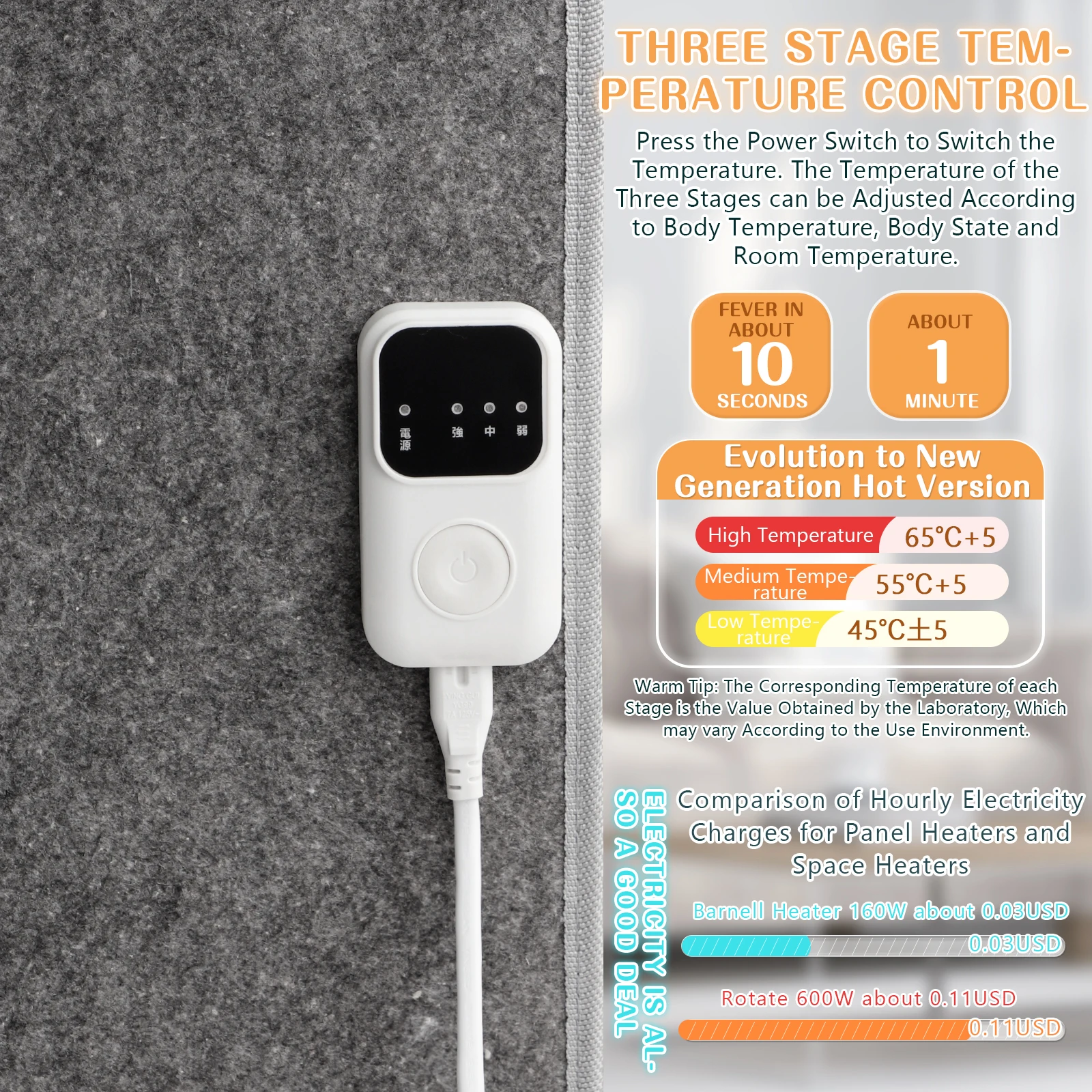 Рисунок 3 - Зимняя подушка складной обогреватель