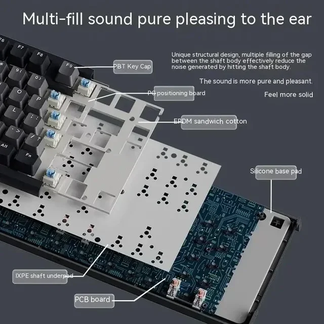 LANGTU LT104 Wired Smart Screen Mechanical Keyboard RGB Hot-swappable Multi-function Knob Conflict-free Gaming Keyboard 4