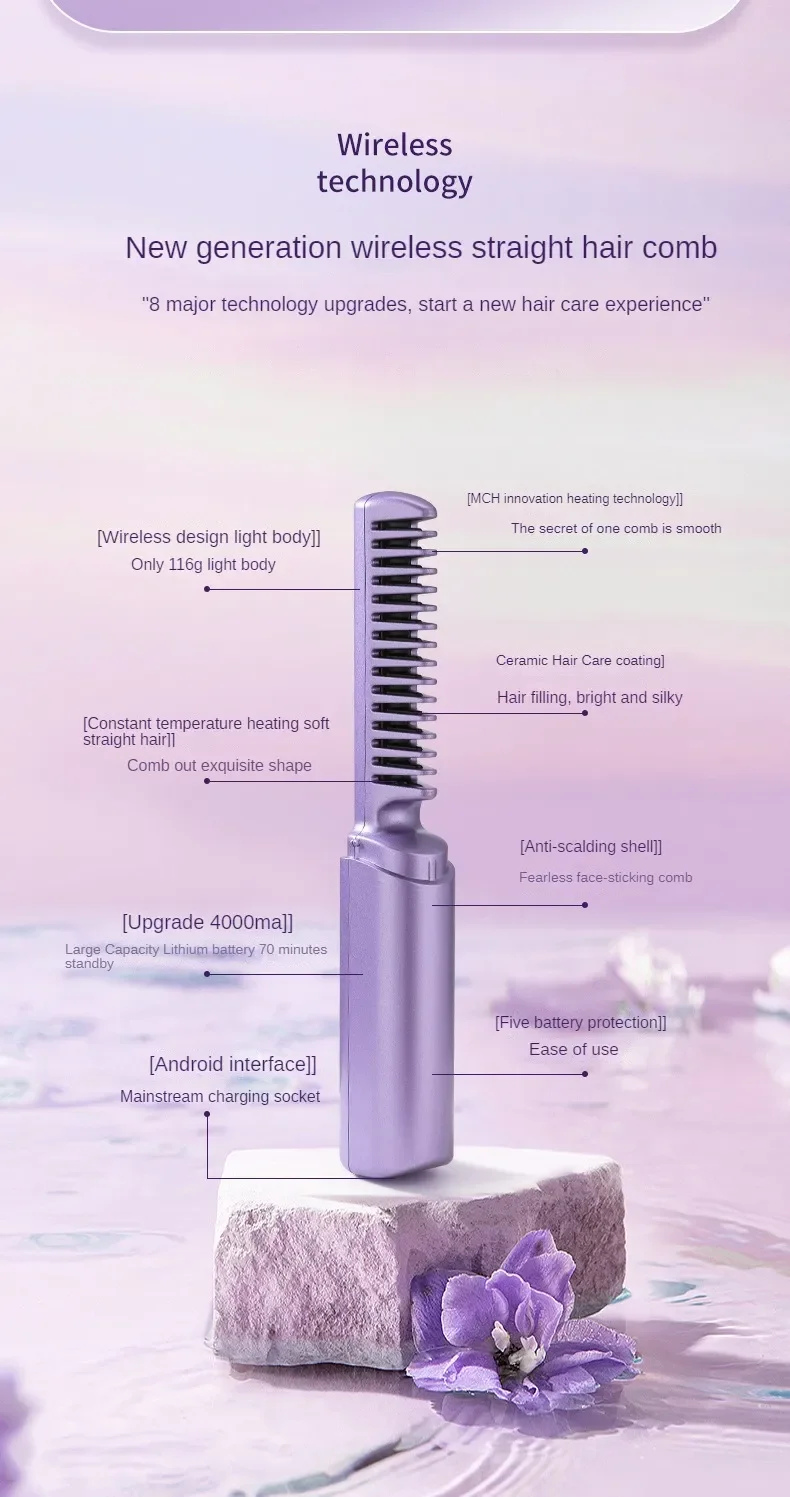 Description Picture 3 of item2 In 1 Professional Hair Straightener Hair Curler USB Straight Comb Wet and Dry Hair Curler Straight Styler Curling Iron