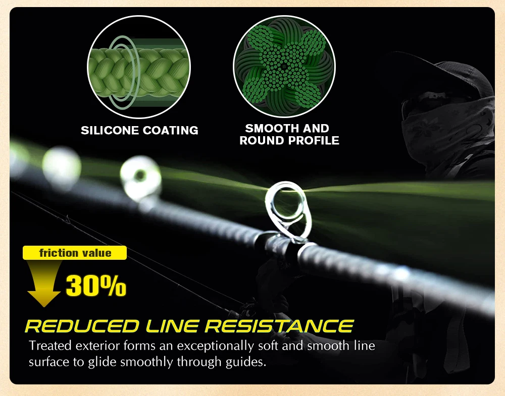 Zukibo Titanium Shield Linha de Pesca PE Micro Fibra 8 Fios Japonesa