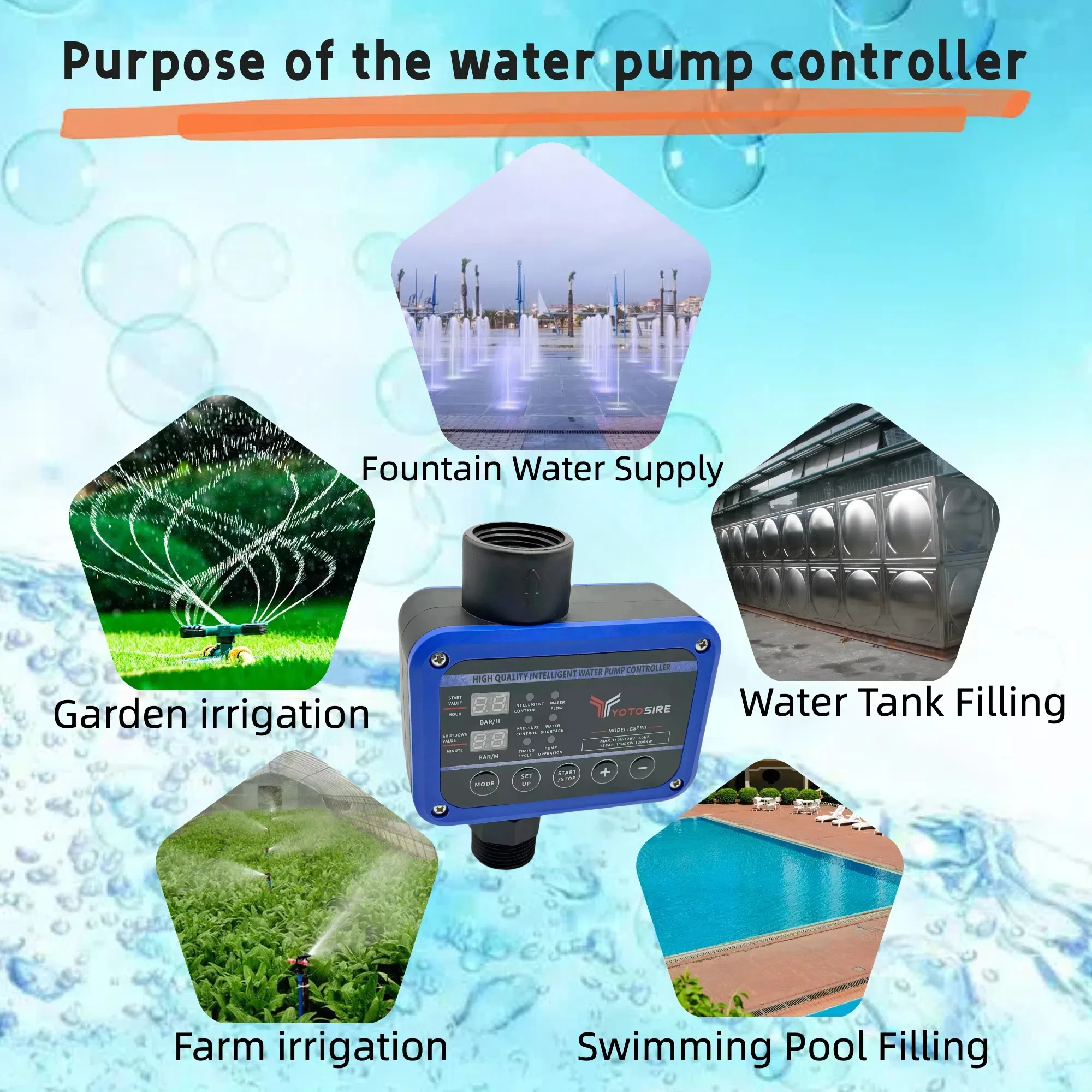 Water Pump Controller GS Pro Intelligent 0-10bar 2.2KW G1 Thread