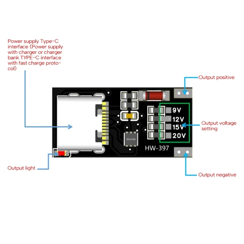 OFBK PD/QC3.0 USB         USB  Ʈ  