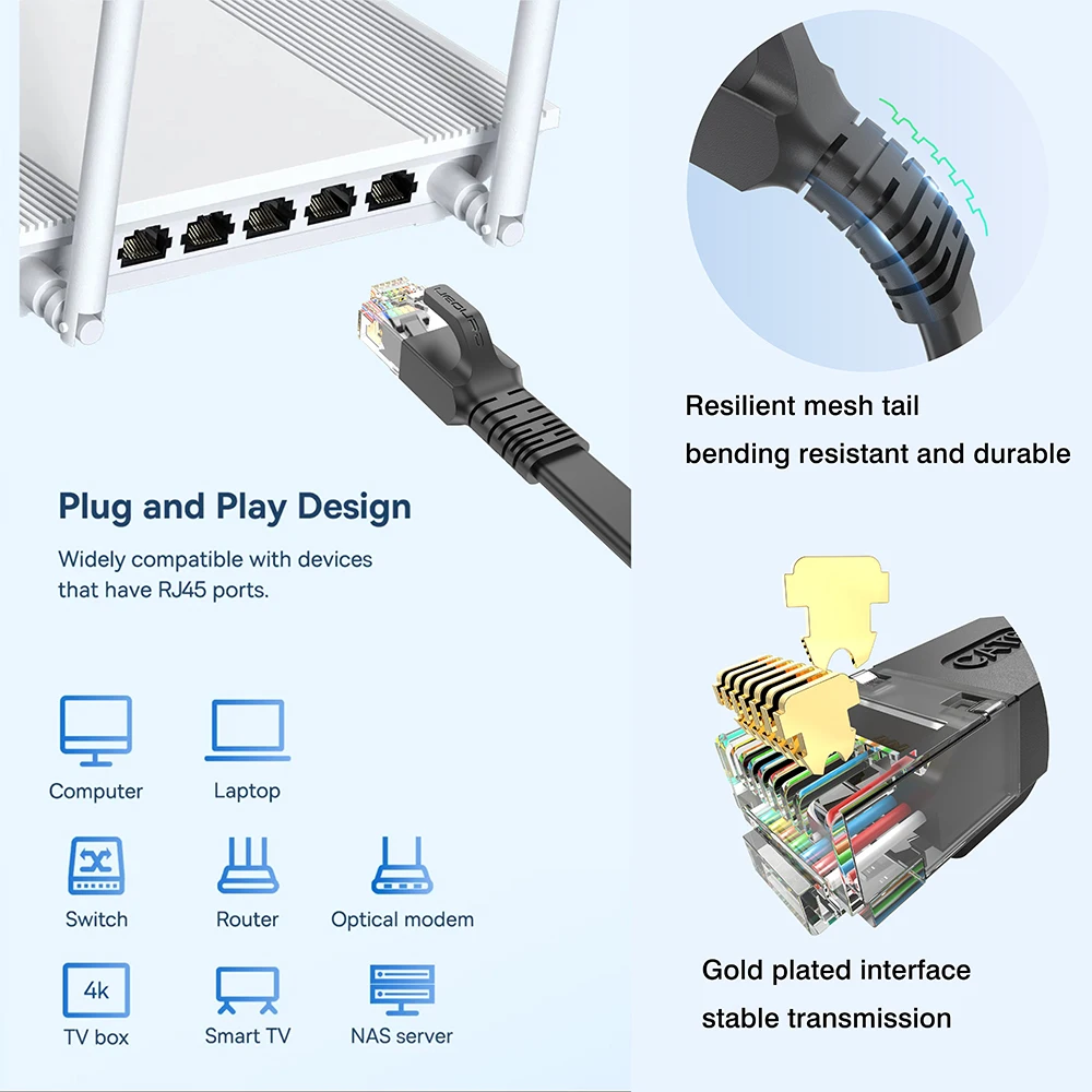 High-Speed CAT 6 Flat Ethernet Cable - Gigabit LAN Network Patch Cord