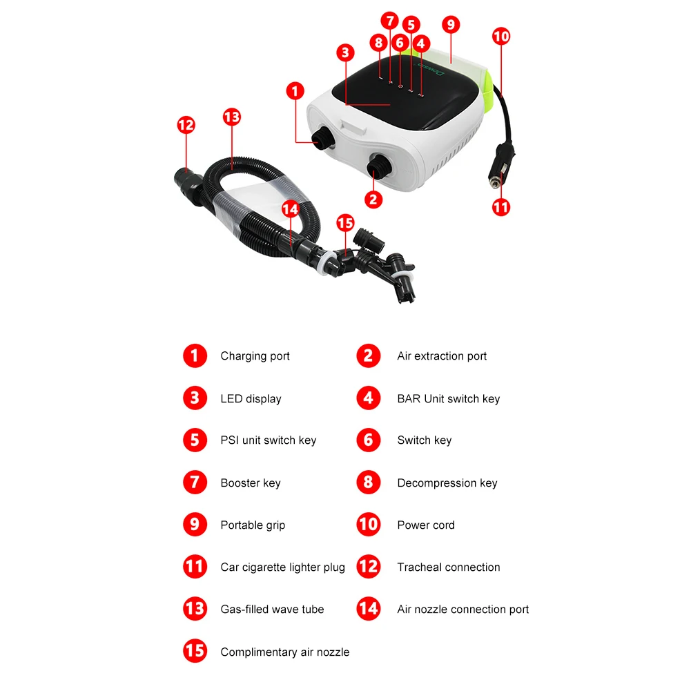 ���� ���� ���� ��� �������� ��â �е� ���� ����, �ڵ� ����, �޴�� SUP ����, ��â�� �е� ����, ��Ʈ ��Ʈ����